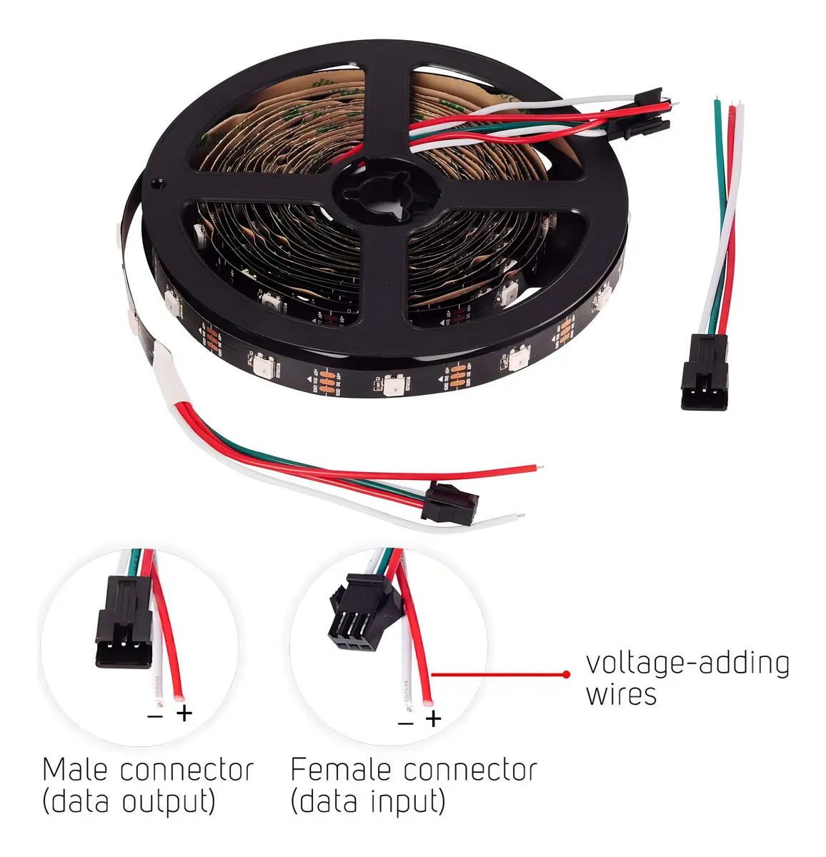 Tira LED Pixel Digital 300 LEDs 12V