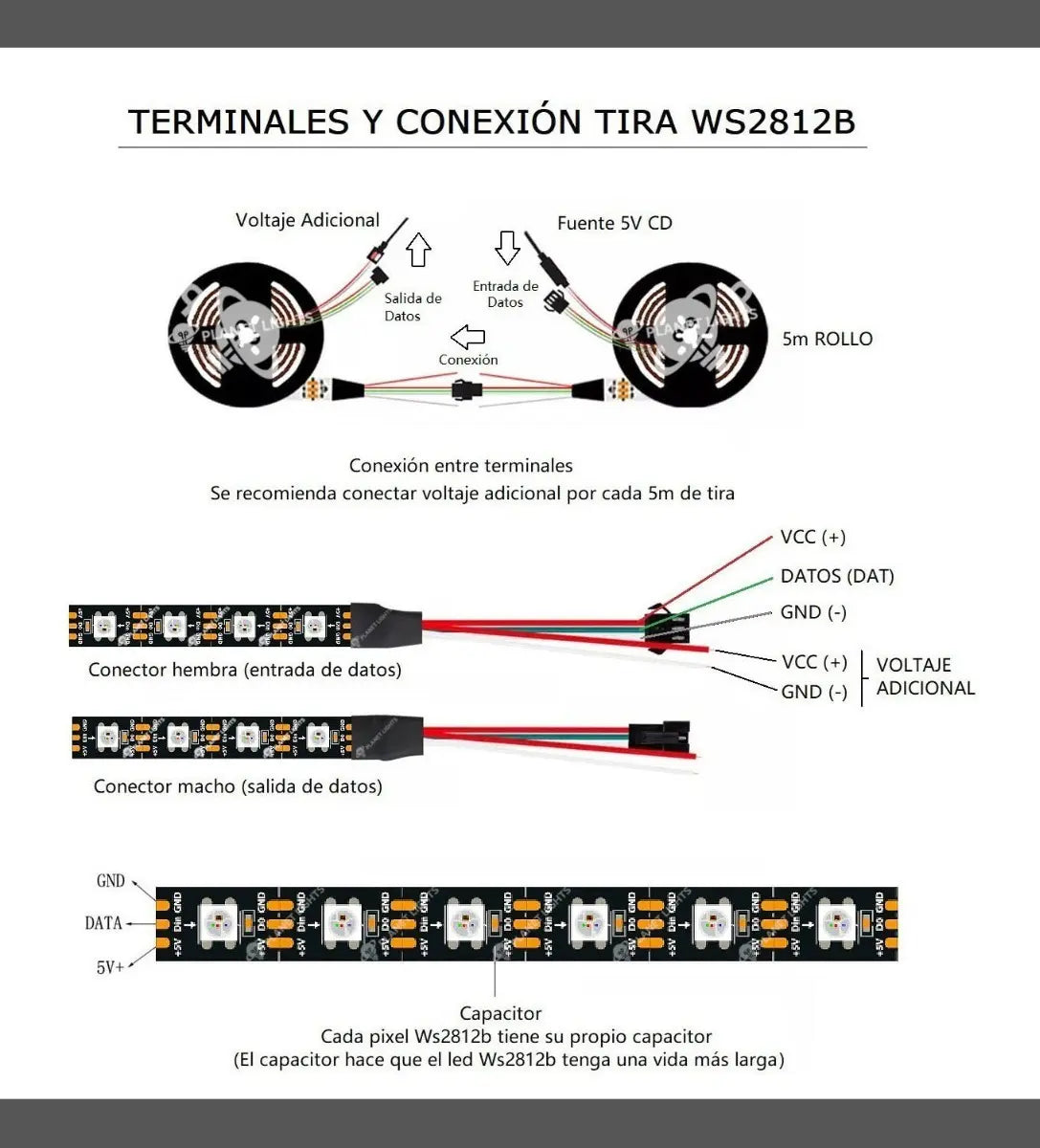 Tira LED Pixel Digital 5V RGB (Corte por LED)