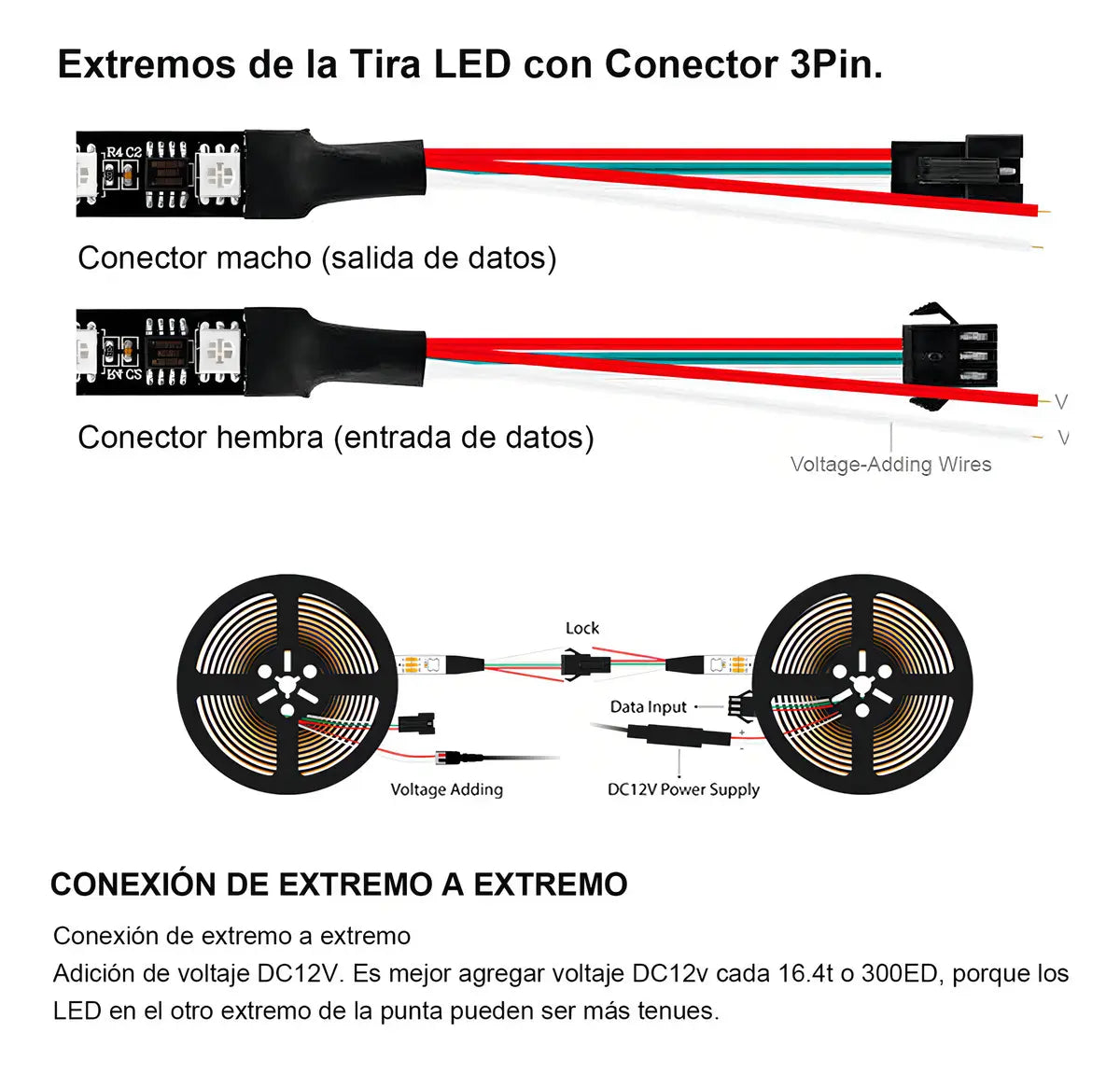 Tira LED Pixel Digital 300 LEDs 12V