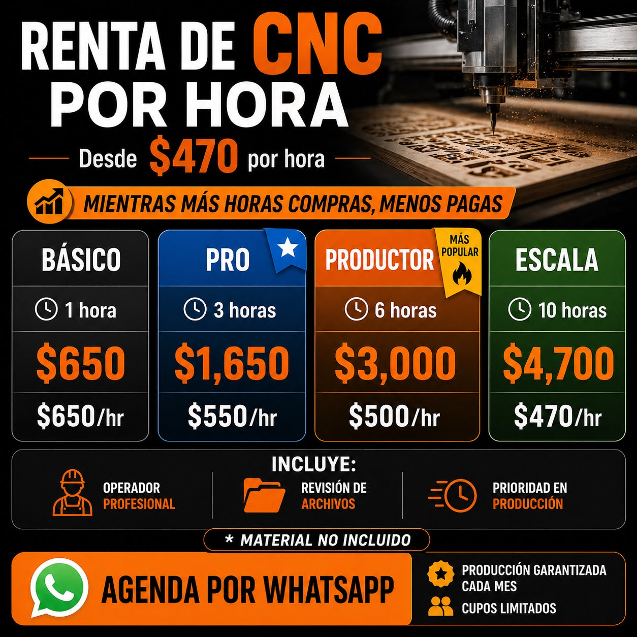 Membresía CNC 60 minutos